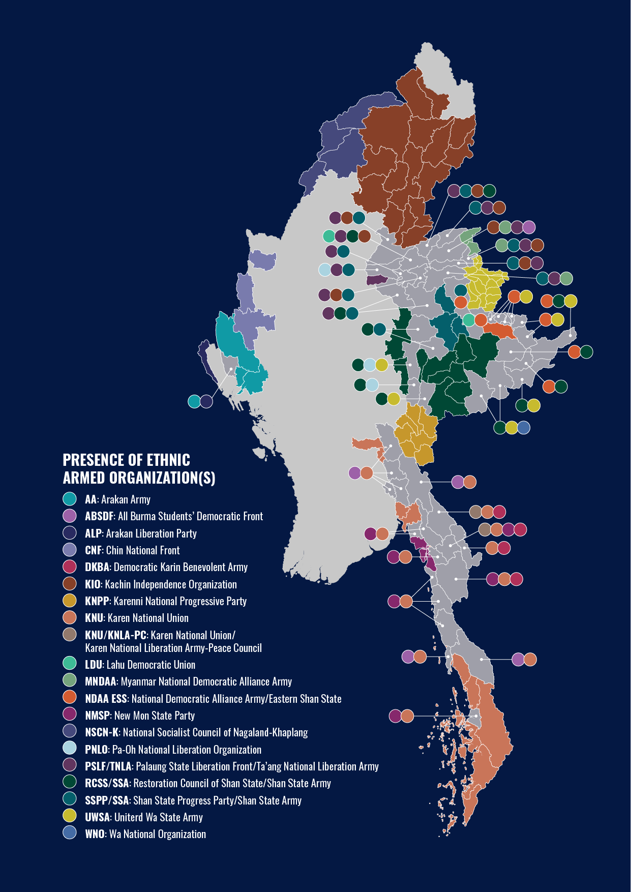 Overview of EAOs in Myanmar, from Contested Areas of Myanmar (2017)